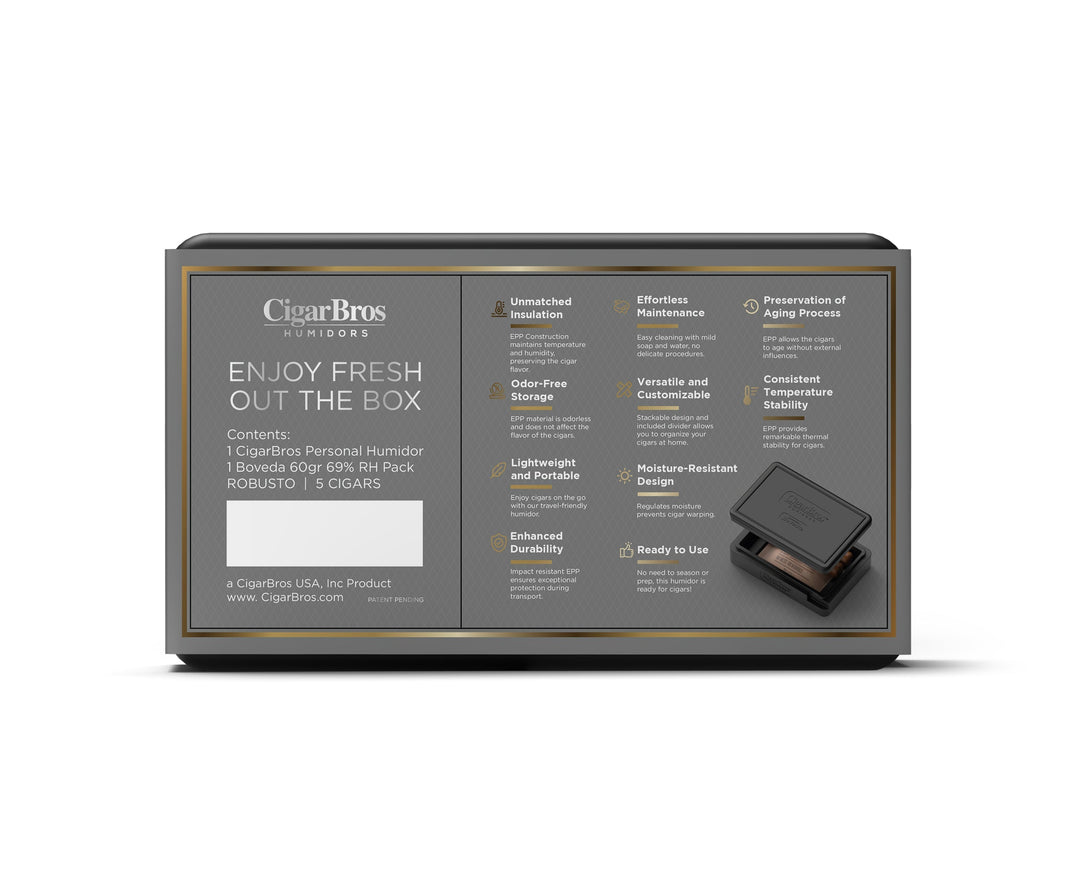 Cohiba Nicaruga By CigarBros